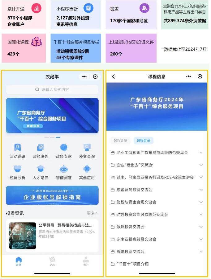 广东省商务厅持续打造“千百十”综合服务项目品牌 助力粤企平稳有序出海